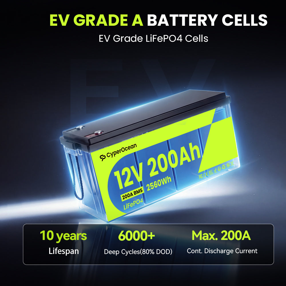 CyperOcean 12V 200Ah LiFePO4 Battery with 200A BMS & Low-Temp Cutoff | Deep Cycle Lithium Battery