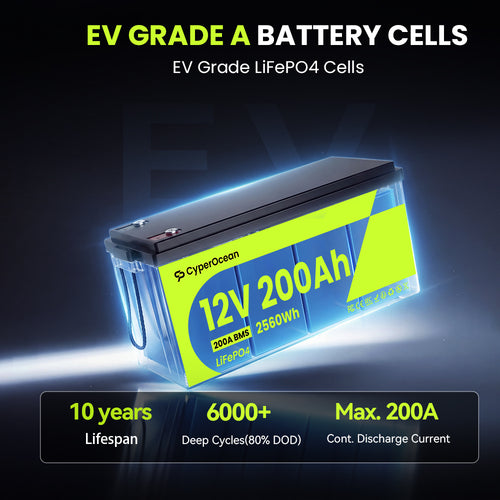 CyperOcean 12V 200Ah LiFePO4 Battery with 200A BMS & Low-Temp Cutoff