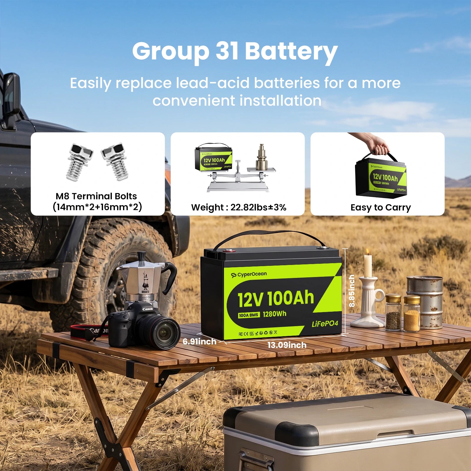 CyperOcean 12V 100Ah LiFePO4 Battery, Group 31, 20.5 lbs Ultra-Lightweight, 100A BMS