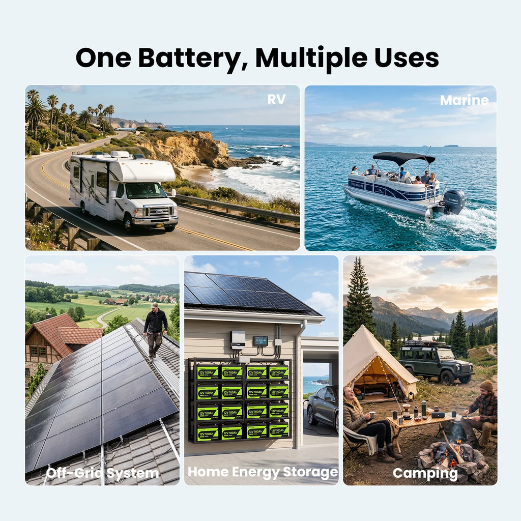 CyperOcean 12V 100Ah LiFePO4 Battery, Group 31, 20.5 lbs Ultra-Lightweight, 100A BMS