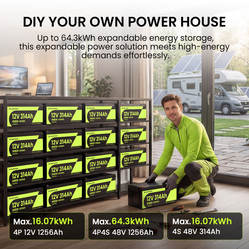 CyperOcean 12V 314Ah Group 8D LiFePO4 Battery | 200A BMS Deep Cycle Lithium Battery with Low-Temp Cutoff for RV, Solar & Marine