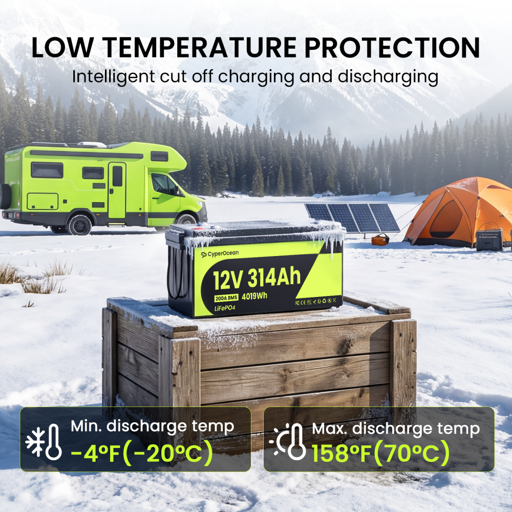 CyperOcean 12V 314Ah Group 8D LiFePO4 Battery | 200A BMS Deep Cycle Lithium Battery with Low-Temp Cutoff for RV, Solar & Marine
