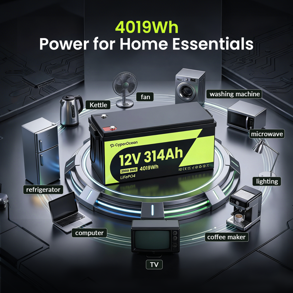 CyperOcean 12V 314Ah Group 8D LiFePO4 Battery | 200A BMS Deep Cycle Lithium Battery with Low-Temp Cutoff for RV, Solar & Marine